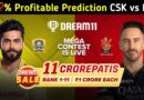 CSK vs RCB Dream 11 Team 2024